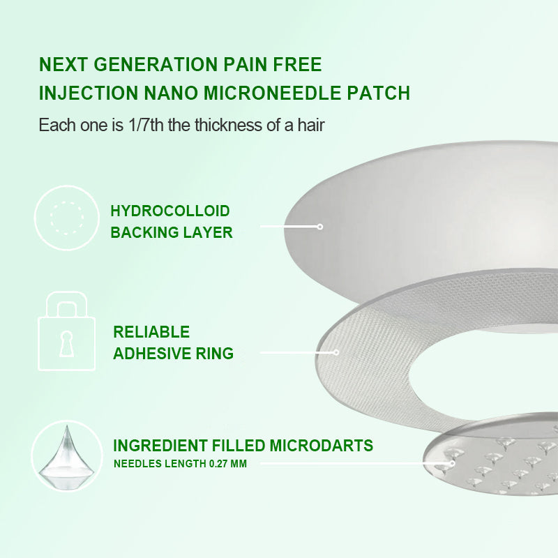 𝐔𝐒𝐀 𝐃𝐨𝐜𝐭𝐨𝐫 𝐑𝐞𝐜𝐨𝐦𝐦𝐞𝐧𝐝𝐞𝐝🌟| KLENIMORE® 𝑩𝒆𝒓𝑏𝘦𝘳𝑖𝗇𝒆 𝟔-𝗶𝙣-𝟏 𝑁𝑎𝑛𝑜 𝘔𝘪𝘤𝘳𝘰𝘯𝘦𝘦𝘥𝘭𝘦 𝖯𝚊𝗍𝖼𝗁 |✅𝘉𝘢𝘤𝘬𝘦𝘥 𝘣𝘺 𝘴𝘤𝘪𝘦𝘯𝘤𝘦 | 𝟨-𝗂𝗇-𝟣 𝖿𝗈𝗋𝗆𝗎𝗅𝖺 | 𝑅𝑒𝑠𝑢𝑙𝑡𝑠 𝑖𝑛 7 𝑑𝑎𝑦𝑠 🏅